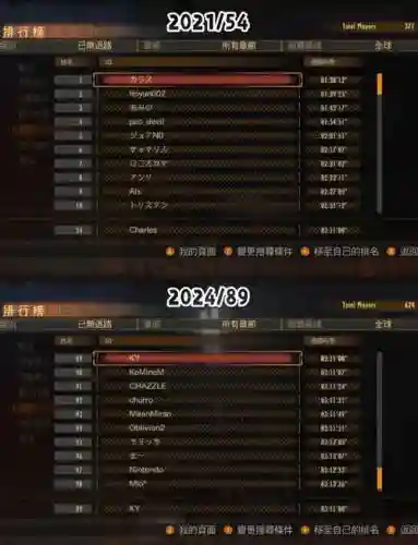 生化危机生化启示录攻略插图