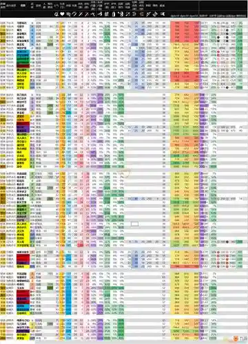 全面战争三国装备获取概率提升mod插图