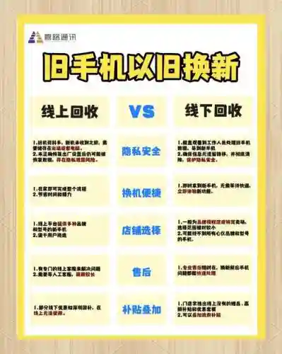 s10以旧换新攻略插图