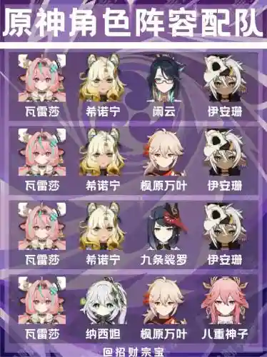 原神阵容搭配插图1