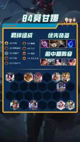 云顶云霄阵容搭配插图1