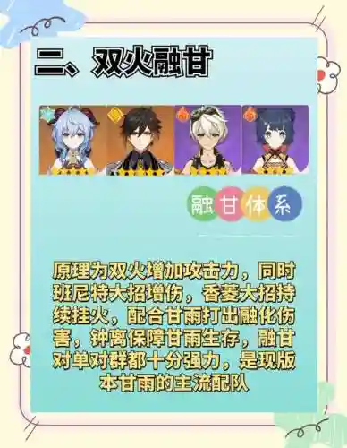 甘雨搭配阵容插图