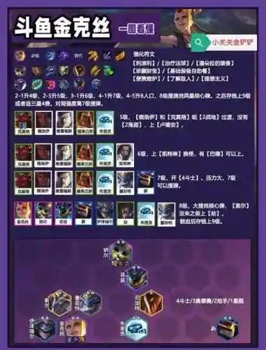 斗鱼最强阵容搭配插图1
