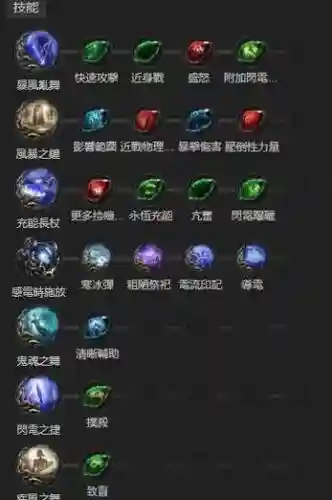 流放之路召唤师用什么位移技能好_1插图1