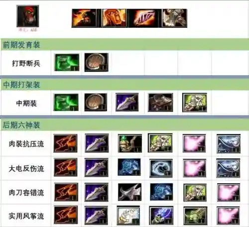 斧王攻略视频插图1