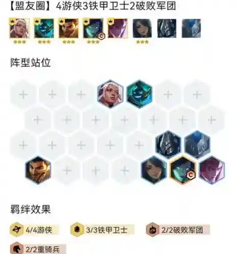 破财军团搭配阵容插图1