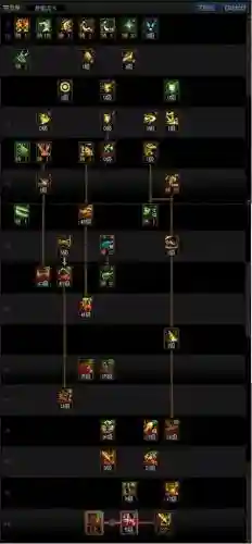 dnf龙骑士技能怎么点_1插图
