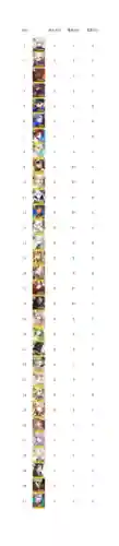 fgo215满技能材料_1插图1