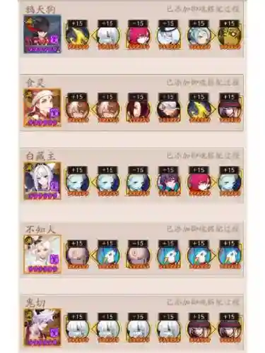 食切阵容搭配白藏主_2插图