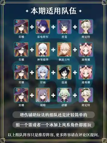 原神莫娜2.2阵容搭配插图