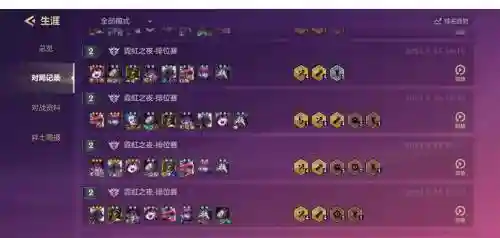 魔兽无双最强阵容搭配插图1