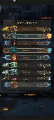 地下城堡3燕子阵容搭配插图
