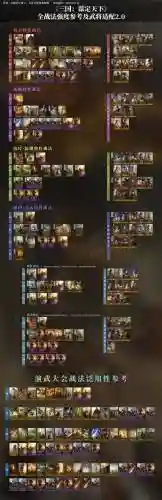 策略难度阵容搭配插图1