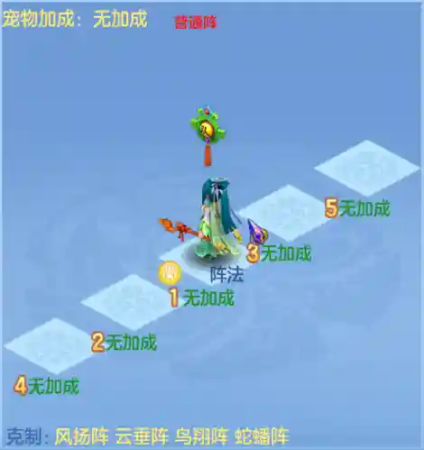 神武3开阵容搭配插图1