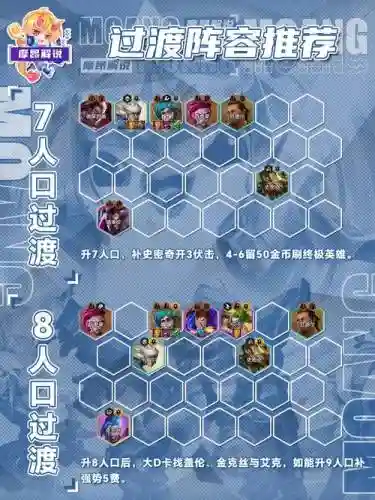阵容搭配参考图插图1