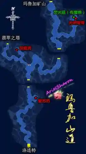 空之轨迹完美通关攻略插图