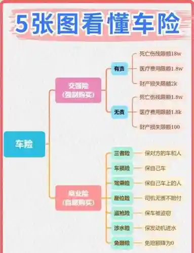 驭行向险攻略插图1