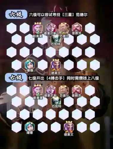 格斗核心阵容搭配_1插图1