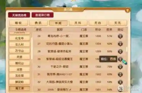 梦幻西游霸气男生名字大全2015_1插图