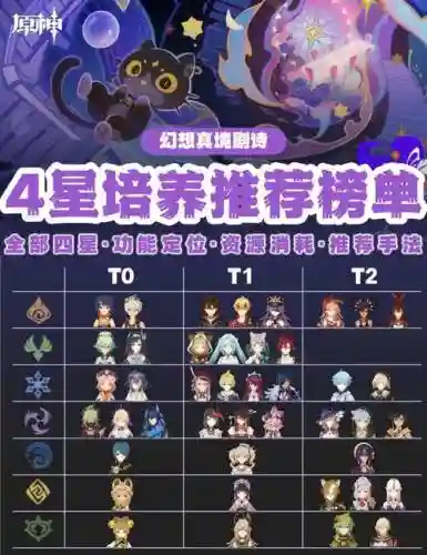 原神迪奥娜阵容搭配四星插图1