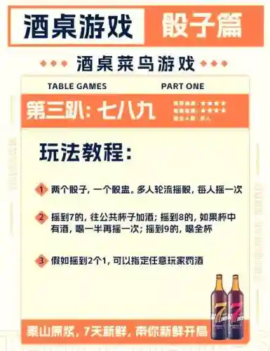 最强骰子搭配阵容_1插图