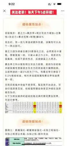 冒险各职业技能加点插图1