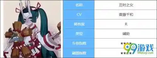 丑女之时阵容搭配_1插图1