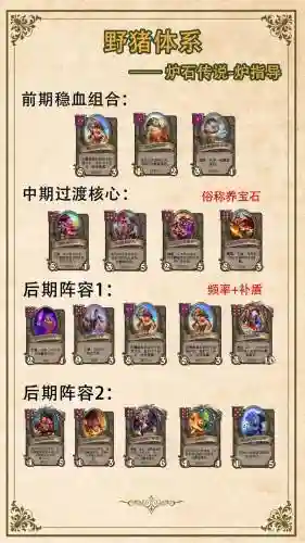 战棋争霸阵容搭配攻略视频插图