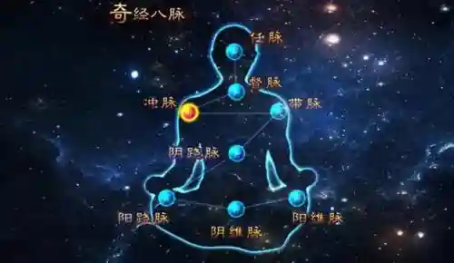 梦幻西游175大唐奇经八脉图插图1