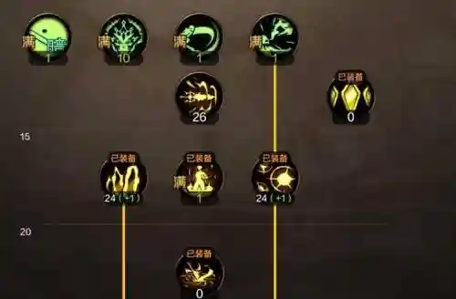 暗帝60级技能加点2015插图1