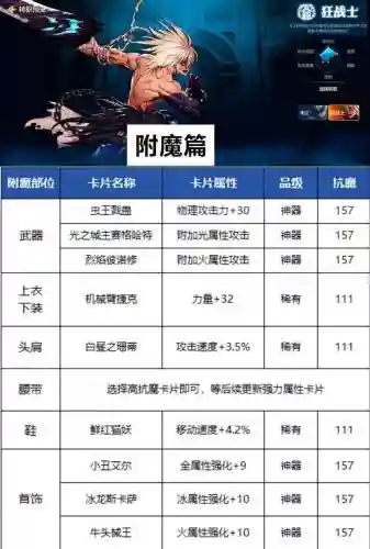 dnf加技能的附魔插图
