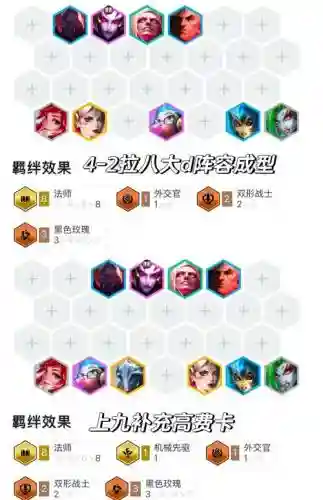 转职法师阵容搭配插图1
