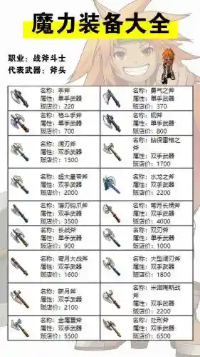 魔力学堂转生新技能插图1