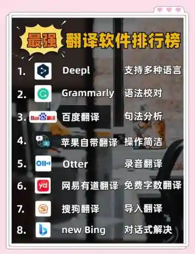 软件技能英文翻译插图