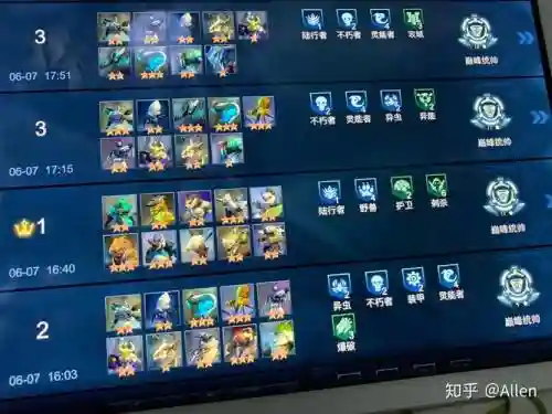 赤潮阵容搭配套路阵容插图