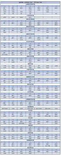 4医生阵容_1插图1