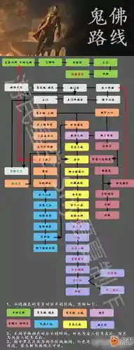 只狼攻略详细攻略_1插图1
