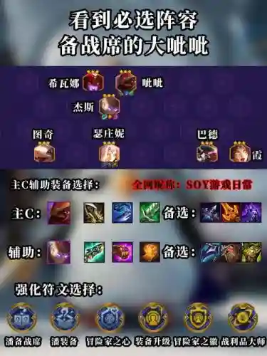 呲呲阵容搭配插图1
