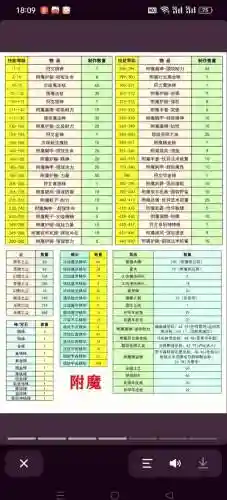 我的世界把武器附魔到一百级插图