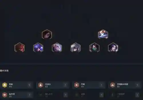 皎月搭配的阵容插图1