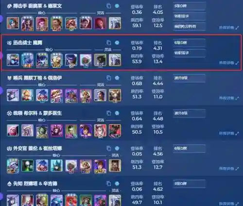 梦魇搭配的阵容插图1