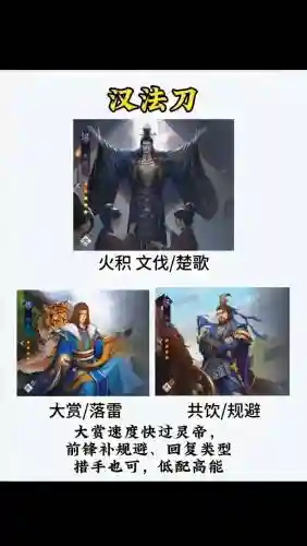 率土之滨最强阵容搭配什么插图1