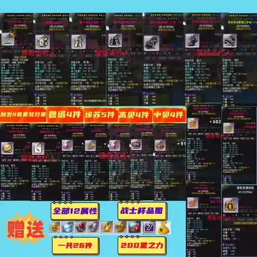 冒险岛12%装备一套_1插图