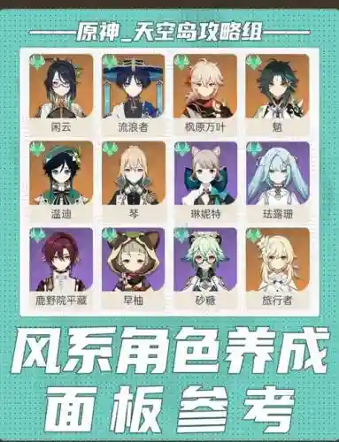 风元素阵容搭配插图