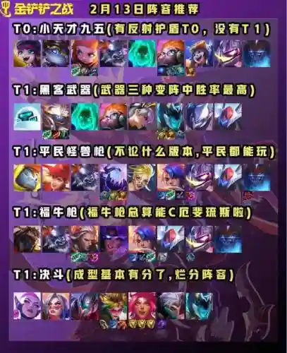 阵容搭配与出装推荐最新插图1