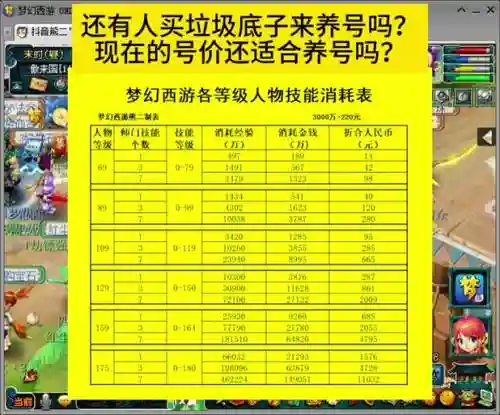 梦幻西游体力值计算插图1