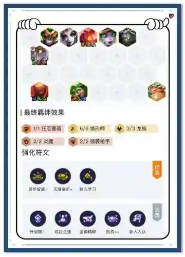 最强王者吃鸡阵容搭配平民插图1