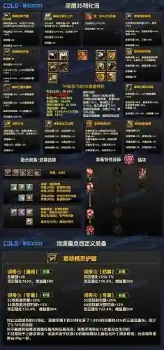 dn重炮技能加点_1插图1