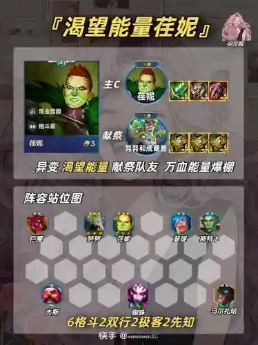 修仙阵容搭配图表插图1