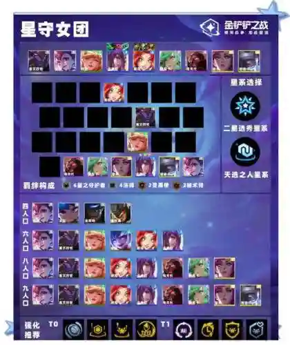 星鲨大奖赛阵容搭配插图1